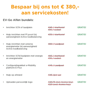 Alfen | Single S-line | Laadpaal | 11kW | Socket - Afbeelding 2